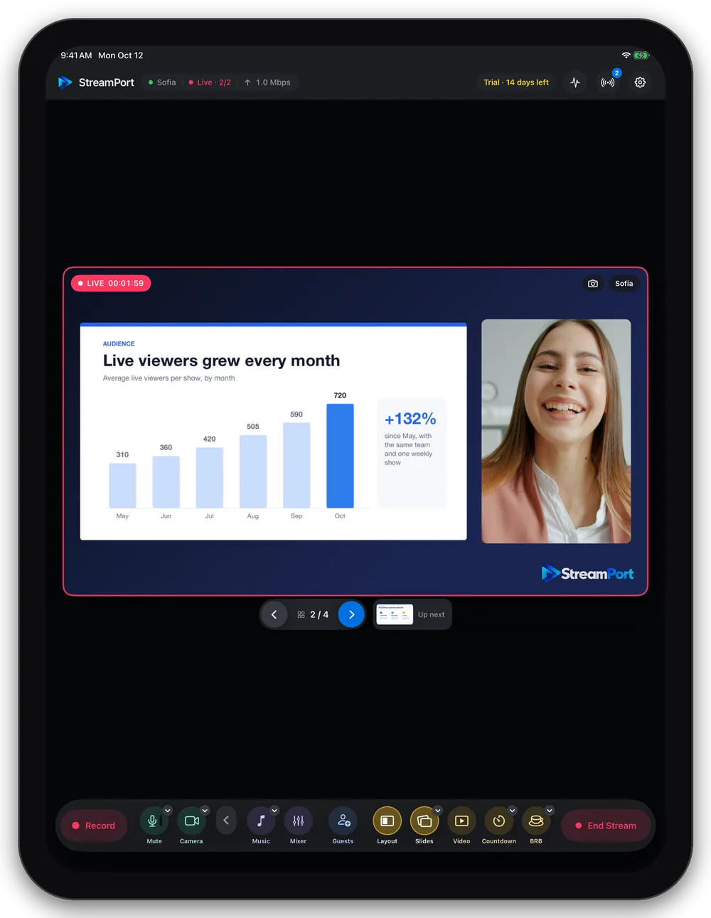 StreamPort for iPad live on two platforms: a presenter beside her slide with a bar chart, the slide controls and the control dock below